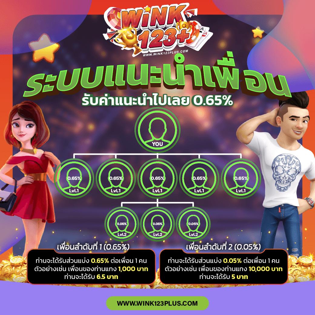 10 รับ 100 ทํา 300 ถอน 200 โปรโมชั่นใหม่ล่าสุดในไทย