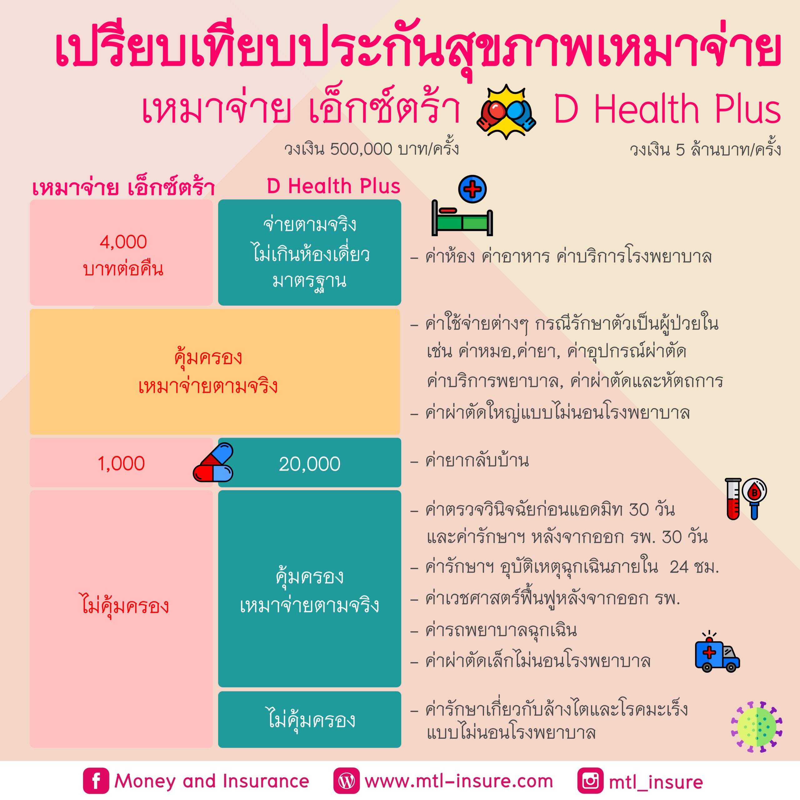 123boss คาสิโนออนไลน์อันดับหนึ่ง รวมเกมใหม่ล่าสุด เติมเงินง่ายมั่นใจ