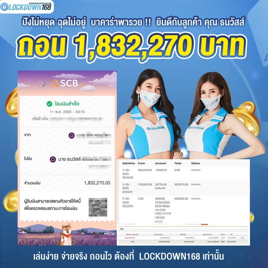456สล็อต ศูนย์รวมเกมพนันสุดฮิต ระบบเสถียร เล่นง่าย จ่ายจริง