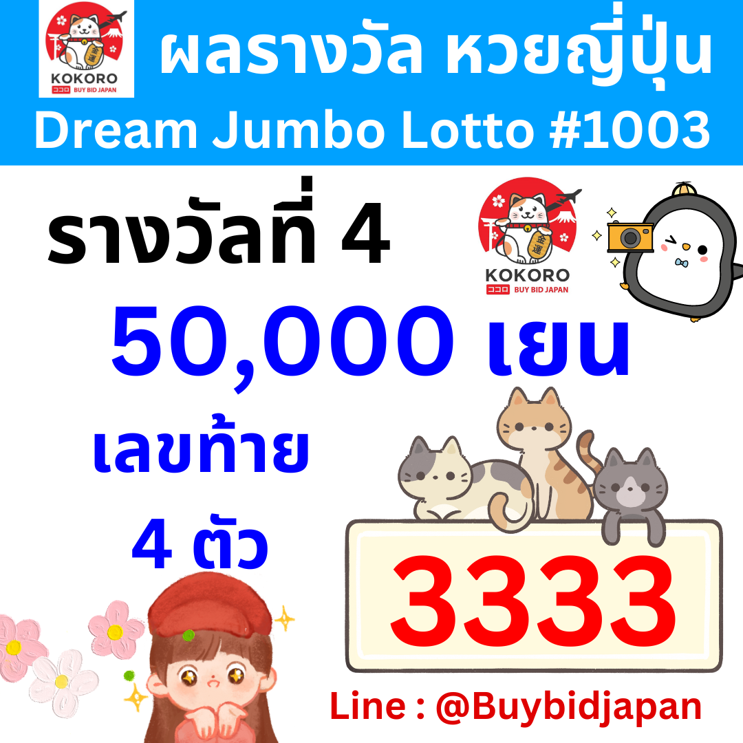 50 รับ 100 ทํา 500 ถอนได้ 500 คาสิโนออนไลน์สุดฮิตในไทย