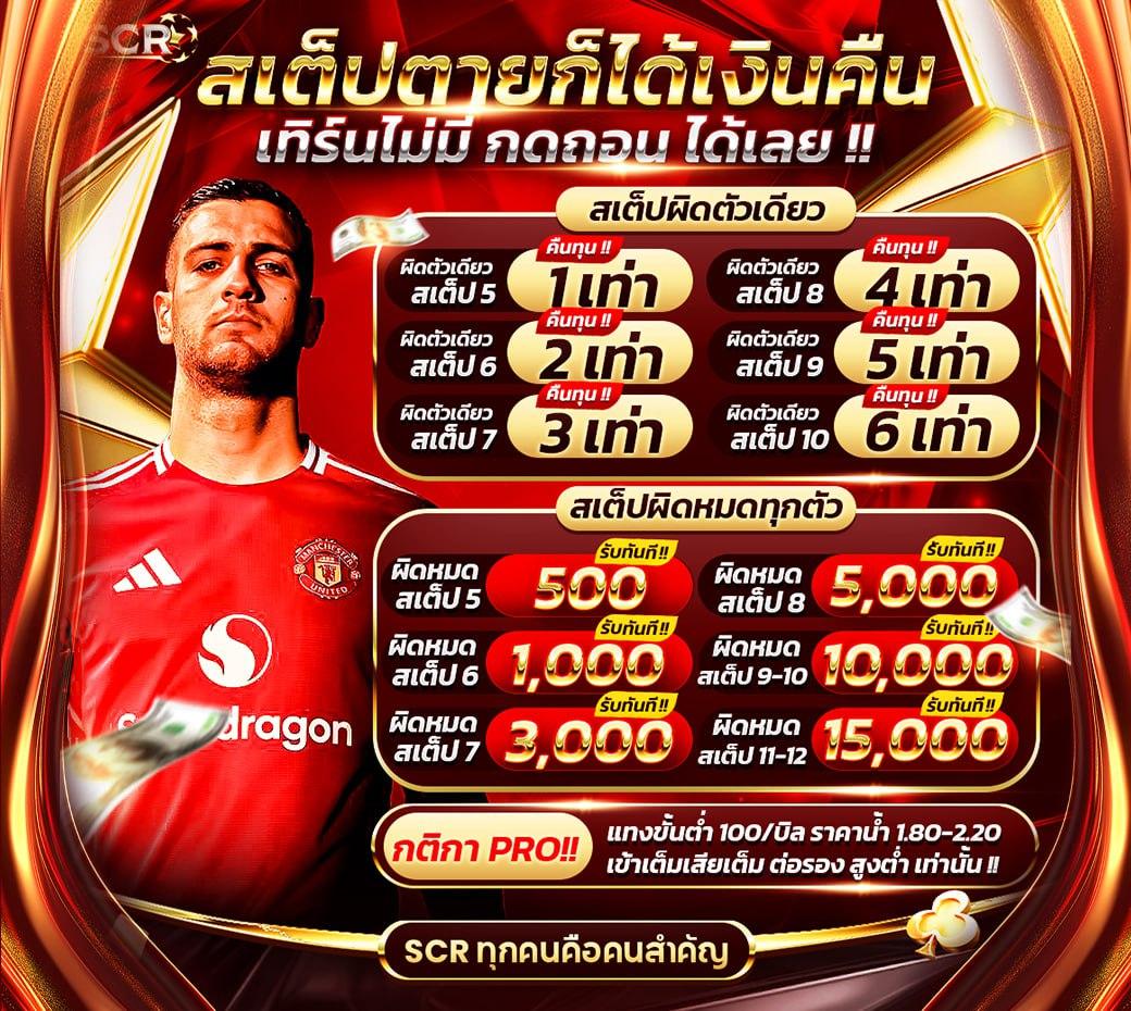7mทีเด็ด เว็บเดิมพันชั้นนำ พร้อมระบบทันสมัย ทางเข้าเล่นปลอดภัย