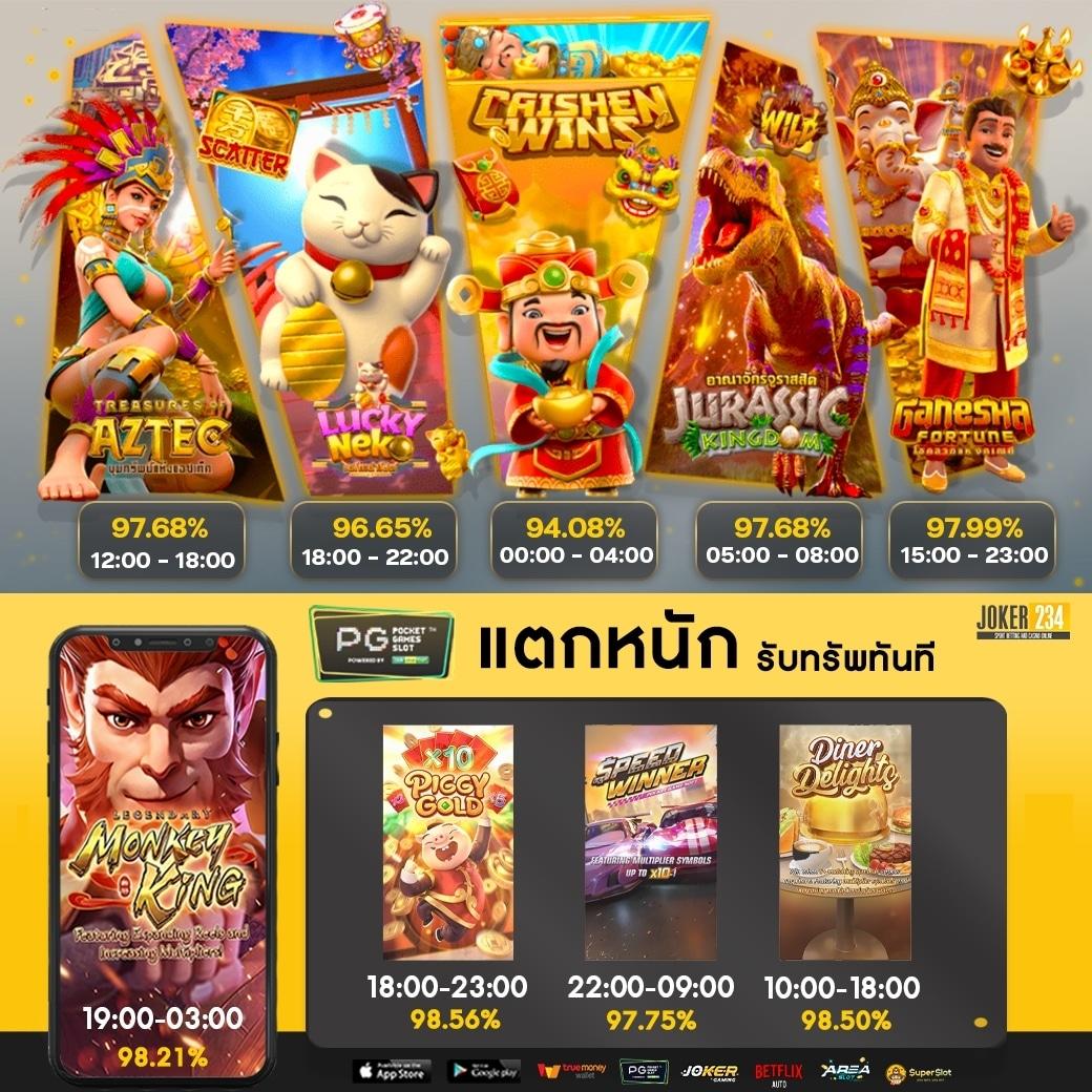 7mบาส เว็บคาสิโนออนไลน์ครบวงจร เดิมพันง่าย ทำกำไรได้จริง24ชั่วโมง