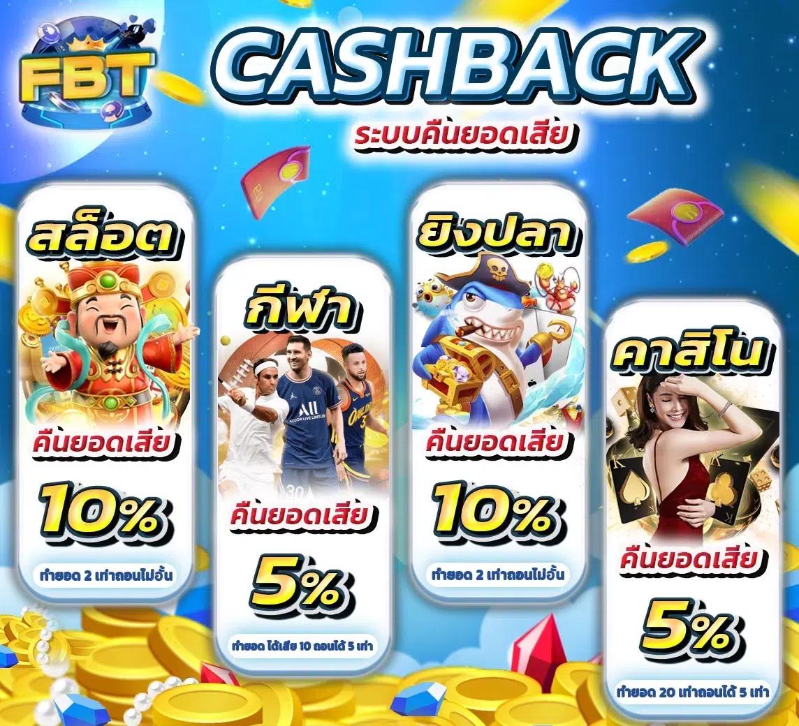 Betflix Casino เว็บตรงเดิมพันง่าย ระบบทันสมัย มั่นใจได้จริง