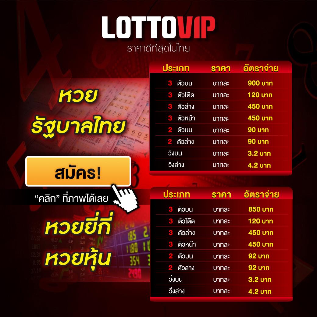 D55 เข้าสู่ระบบ รับโปรโมชั่นสุดคุ้มก่อนใครในคาสิโนออนไลน์วันนี้