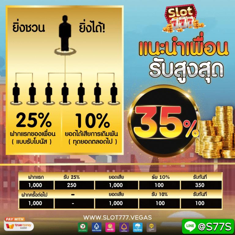 Fun888 ทางเข้า เว็บเกมออนไลน์ยอดนิยมแห่งยุค 2024