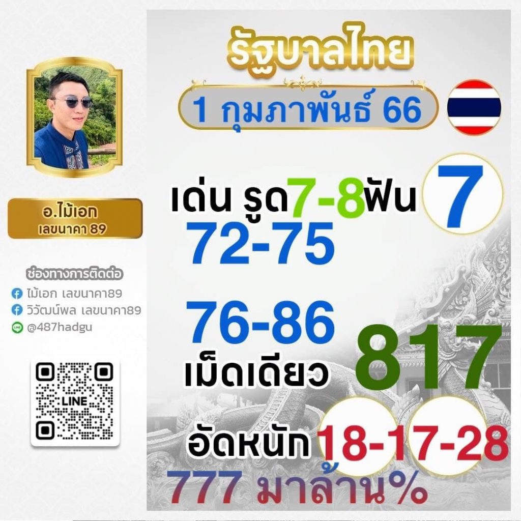 ID88 คาสิโนอันดับหนึ่ง ระบบใหม่ แจกโบนัสถึงใจ | มั่นคง ปลอดภัย