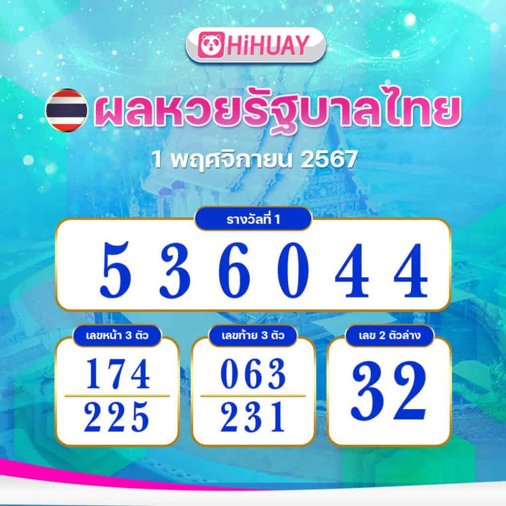 Super Wallet เว็บตรง คาสิโนยอดนิยม เต็มอิ่มทุกความบันเทิง