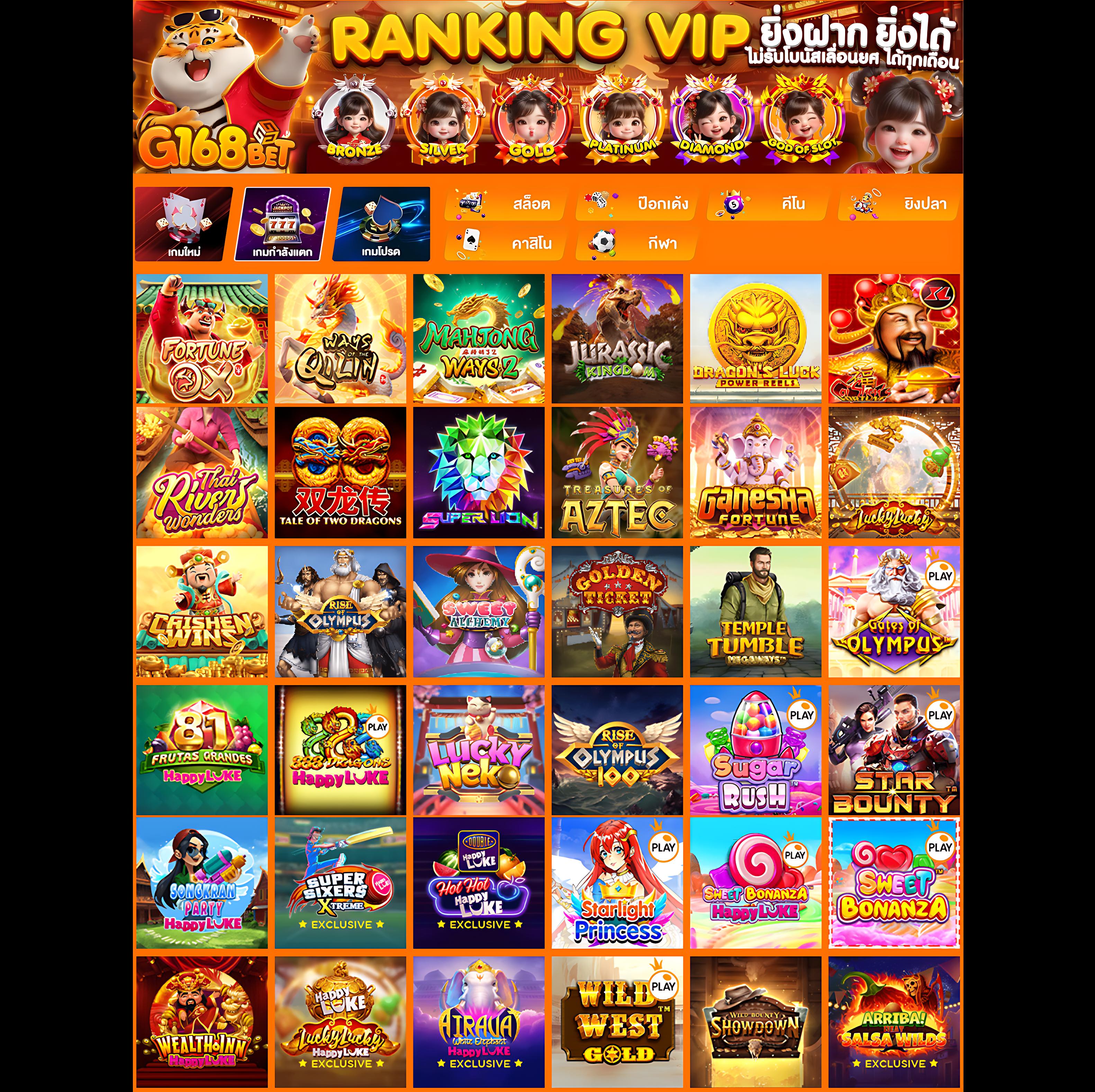 all4slot เว็บคาสิโนออนไลน์อันดับหนึ่งพร้อมโปรโมชั่นสุดคุ้มในไทย