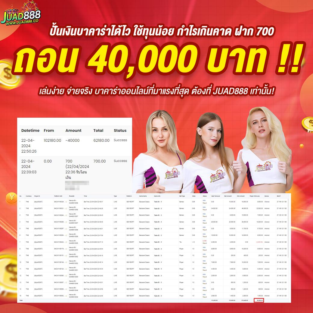 g2g123 คาสิโนออนไลน์อันดับหนึ่ง รวมเกมยอดนิยม 2024