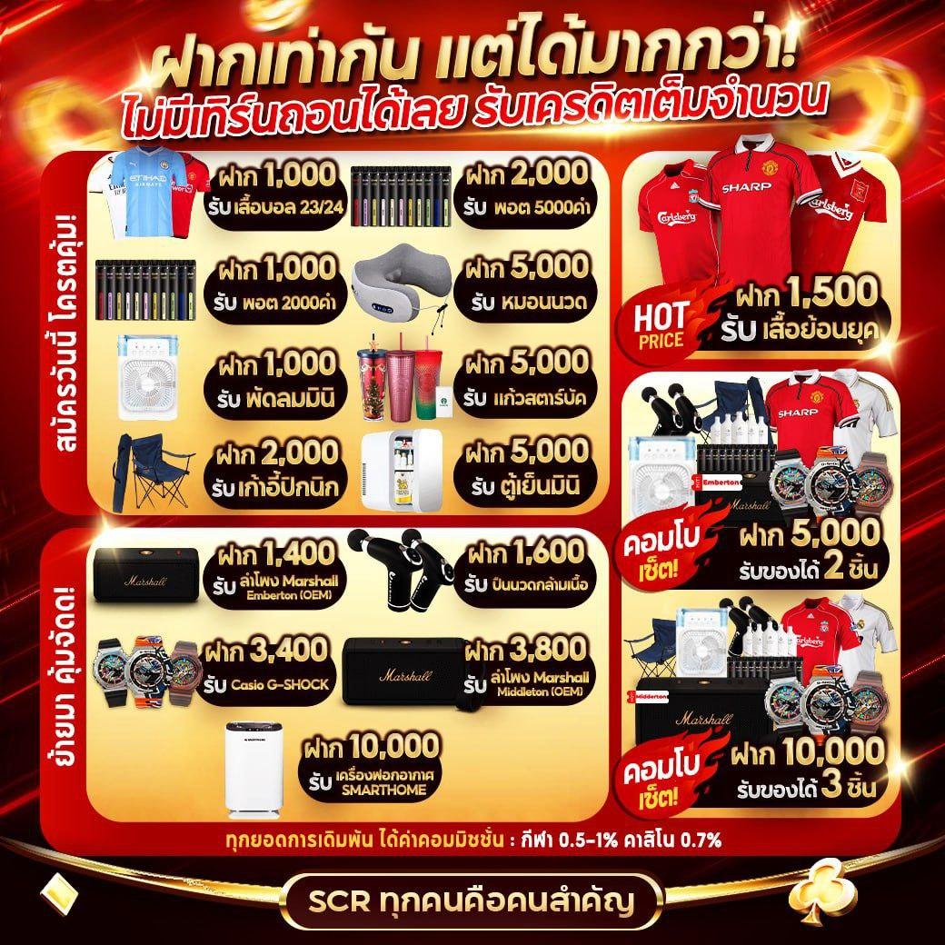 lottovip เข้าไม่ได้ ปรับปรุงล่าสุด แก้ไขง่าย รับประกันความมั่นใจ