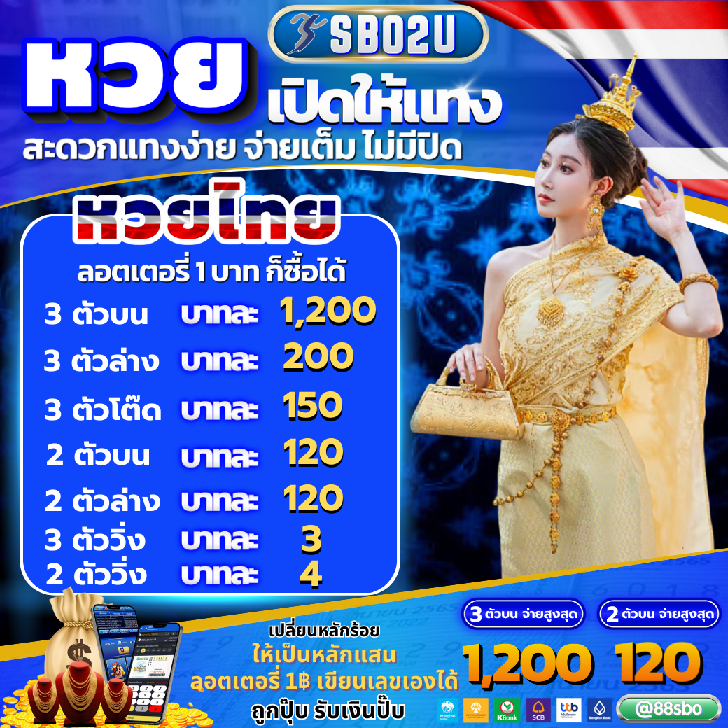 pg slot auto cc สมัครง่าย โปรโมชั่นแรง ฝาก-ถอนรวดเร็วในไทย