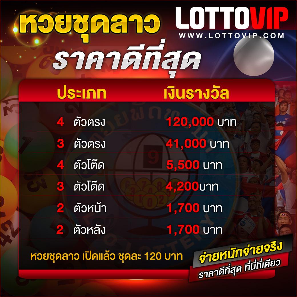 thlive คาสิโนออนไลน์อันดับ1 ยอดนิยม เล่นง่าย จ่ายจริง