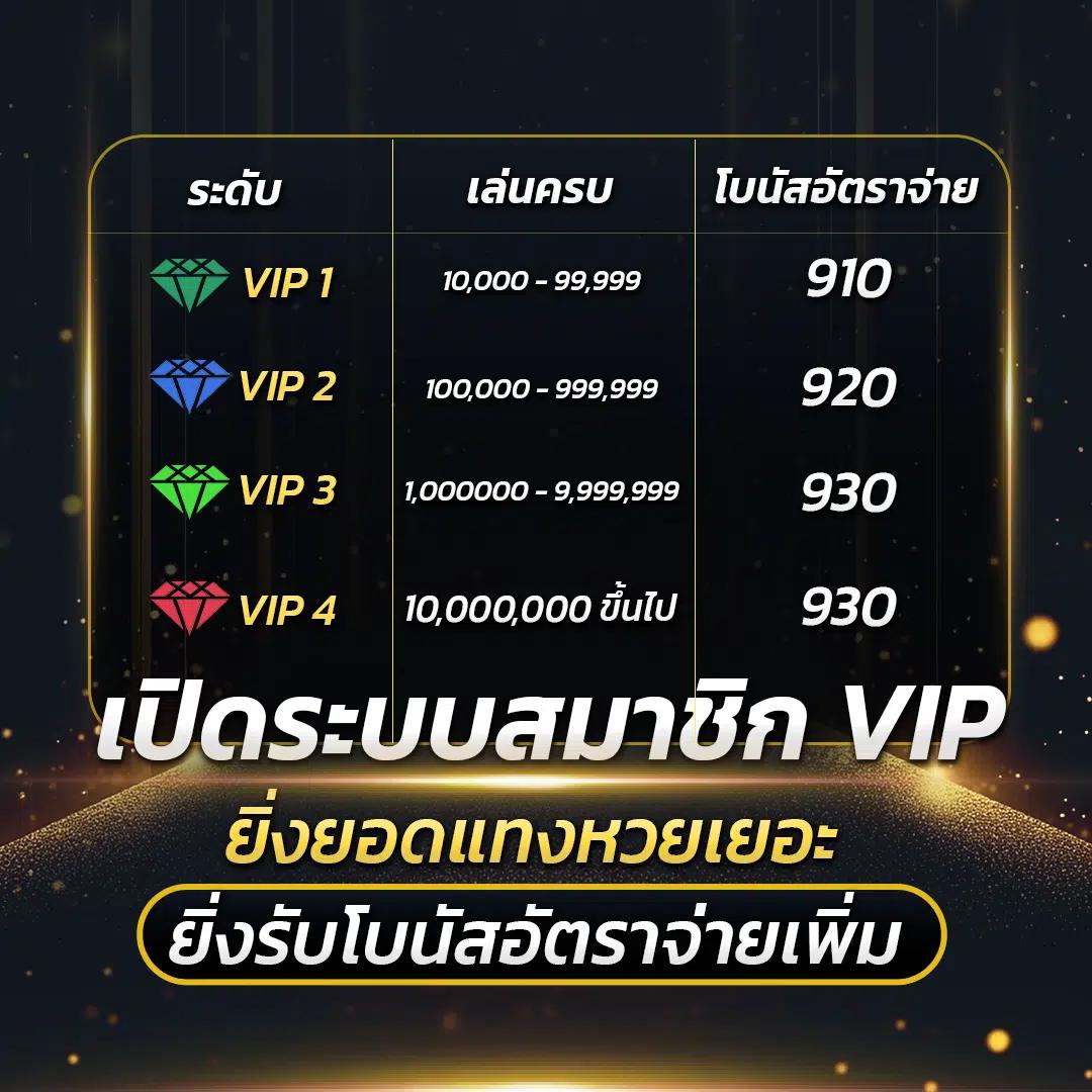 tmb66 slot คาสิโนชั้นนำ มาตรฐานระดับสากล สมัครง่าย ฟรีเครดิต 2024