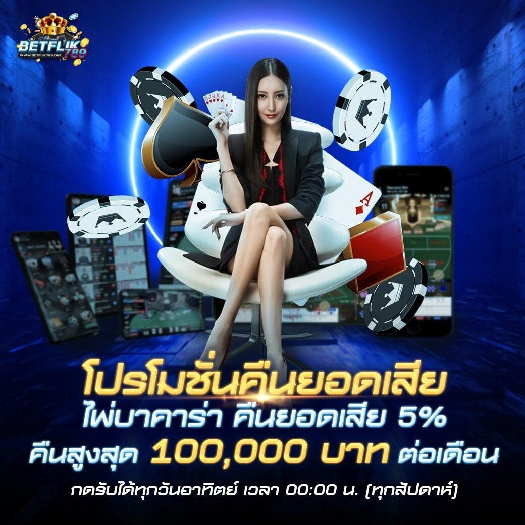 ufa168 เข้าสู่ระบบ ล่าสุด พร้อมโปรโมชั่นสุดฮิตในไทย