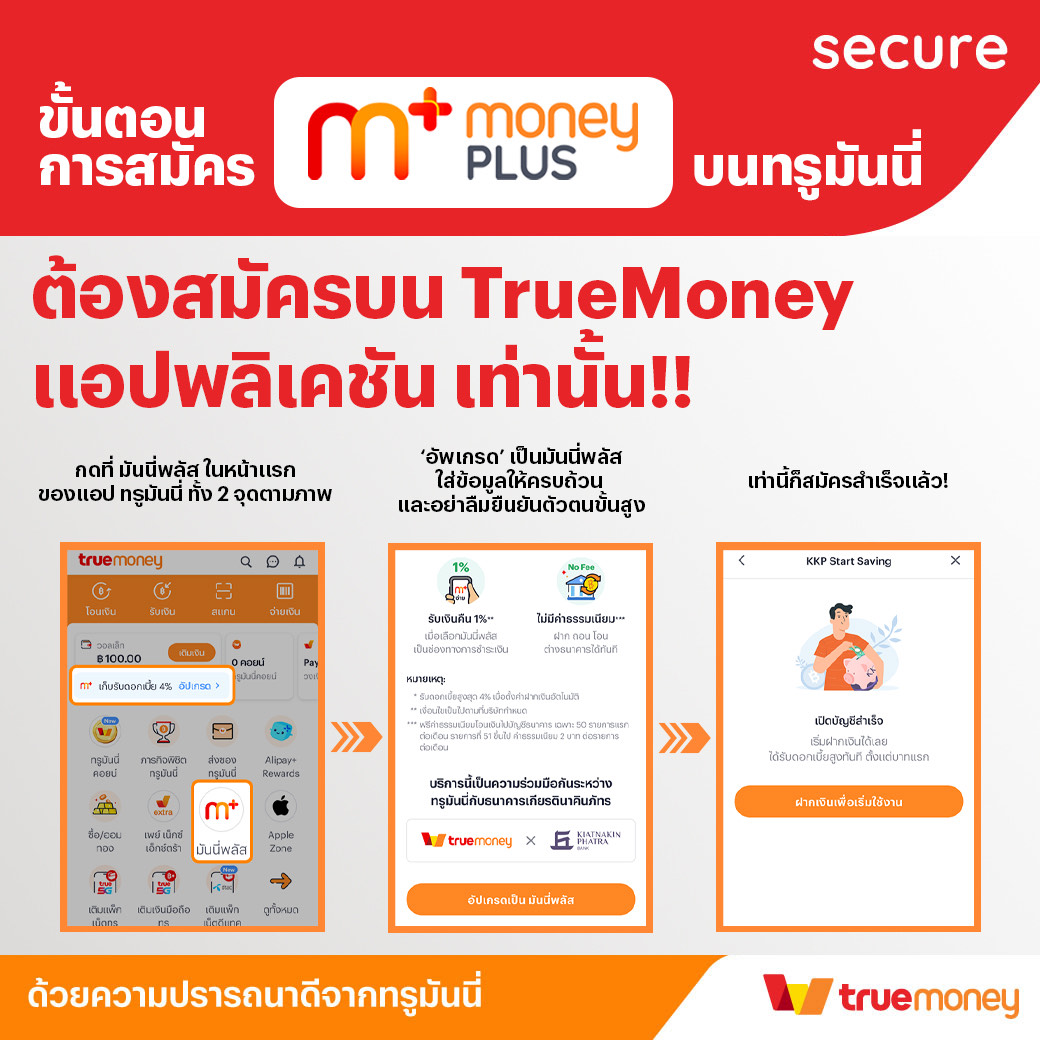 จุดเด่นรวมเกมสล็อตบน Slot แตก ง่าย ช่องทางรวยเร็วทันใจที่สุด