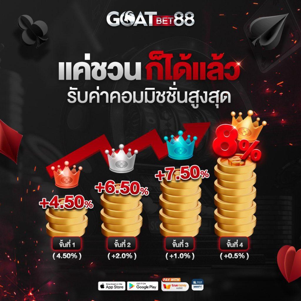 จ้าวเจ๊ง888 คาสิโน ครบวงจรเดิมพันใหม่ล่าสุดในไทย
