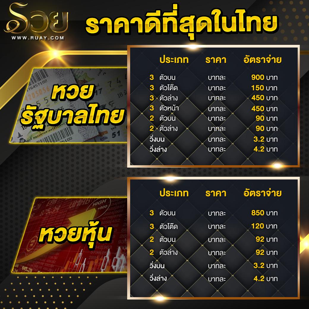 ดูบอลสด77upth เว็บตรง คาสิโนครบวงจร มั่นคงปลอดภัยที่สุด