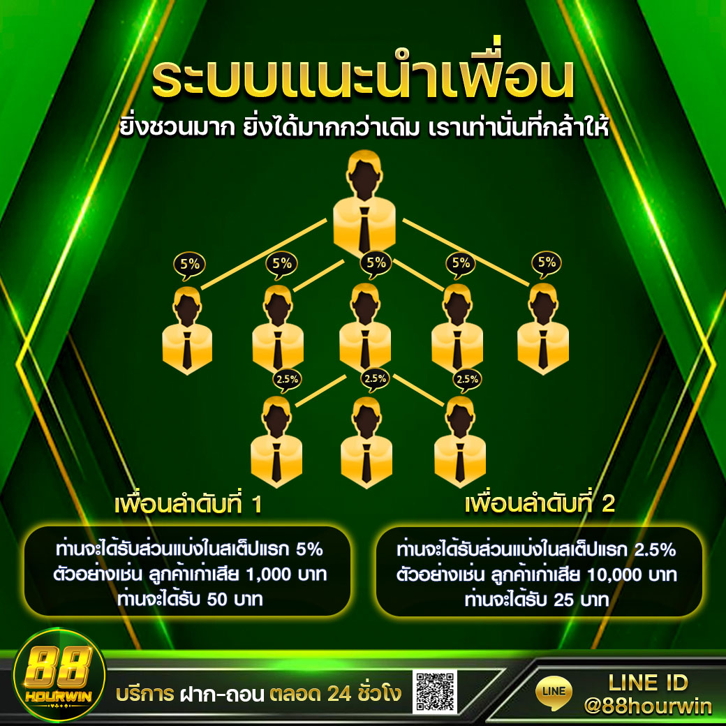 ตารางวันนี้บอล เว็บเดิมพันกีฬาออนไลน์อันดับหนึ่งในไทย