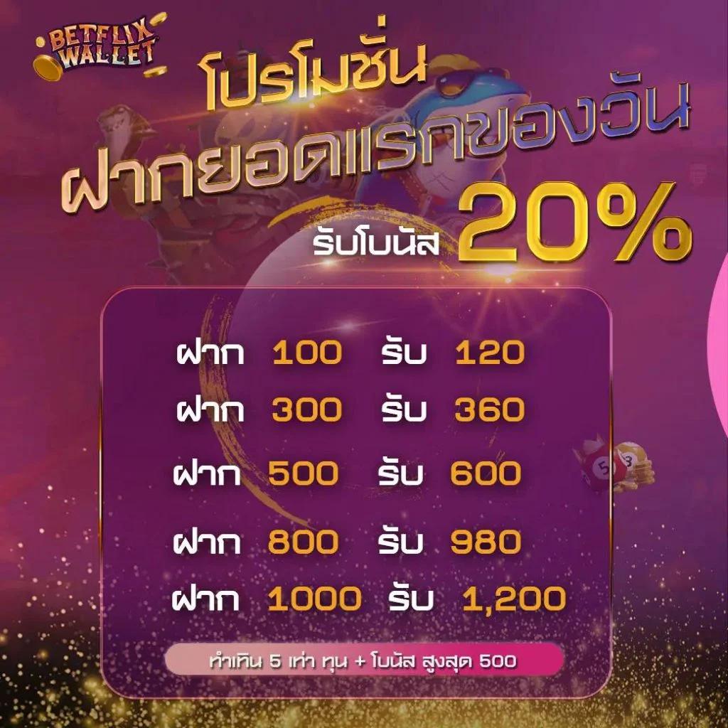 ทดลองเล่นสล็อตค่าย PG แตกง่าย พร้อมโปรสุดพิเศษล่าสุด