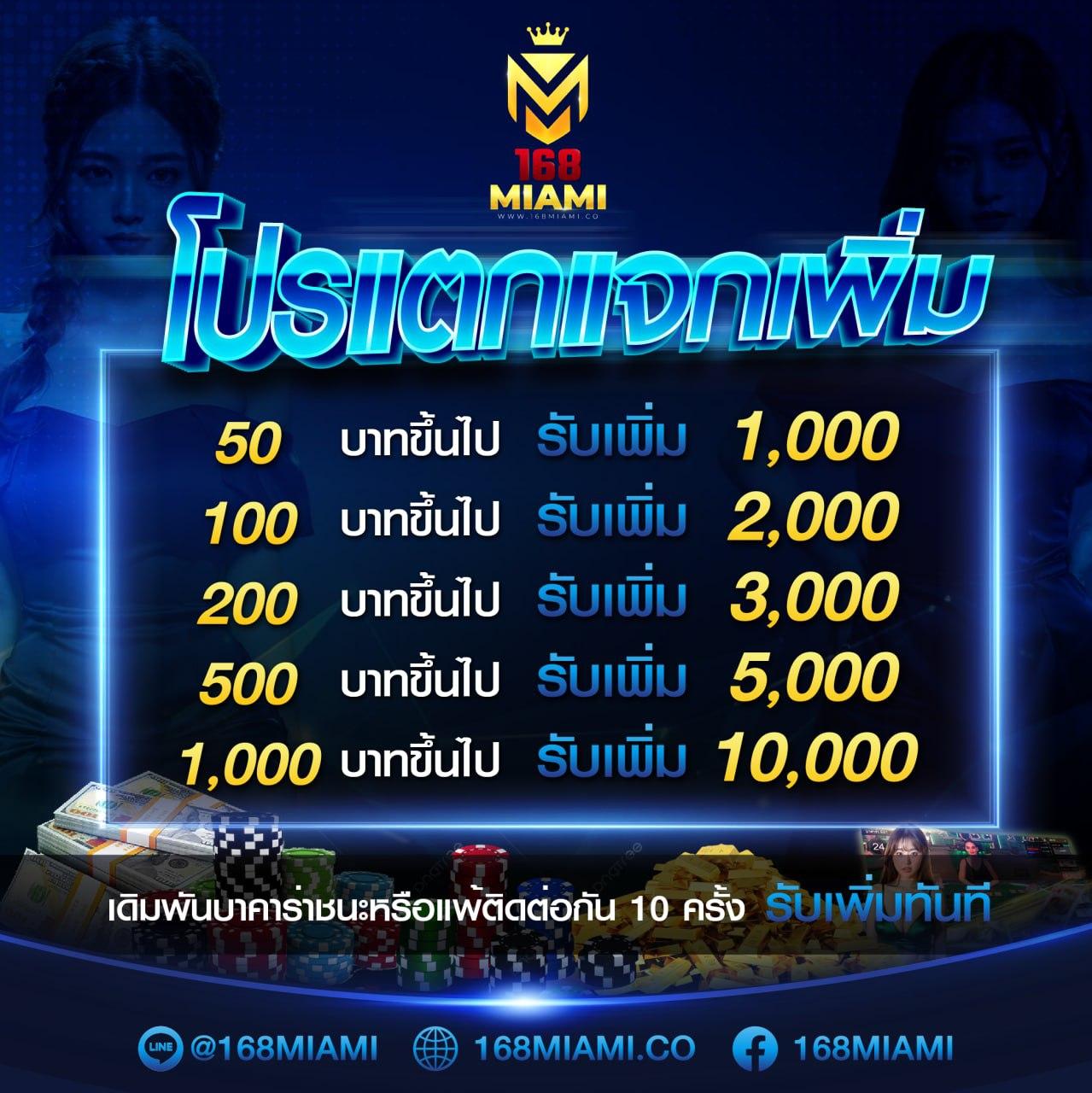ทางเข้า ufa365มือถือ เว็บเดิมพันออนไลน์ที่ดีที่สุดในไทย 2024