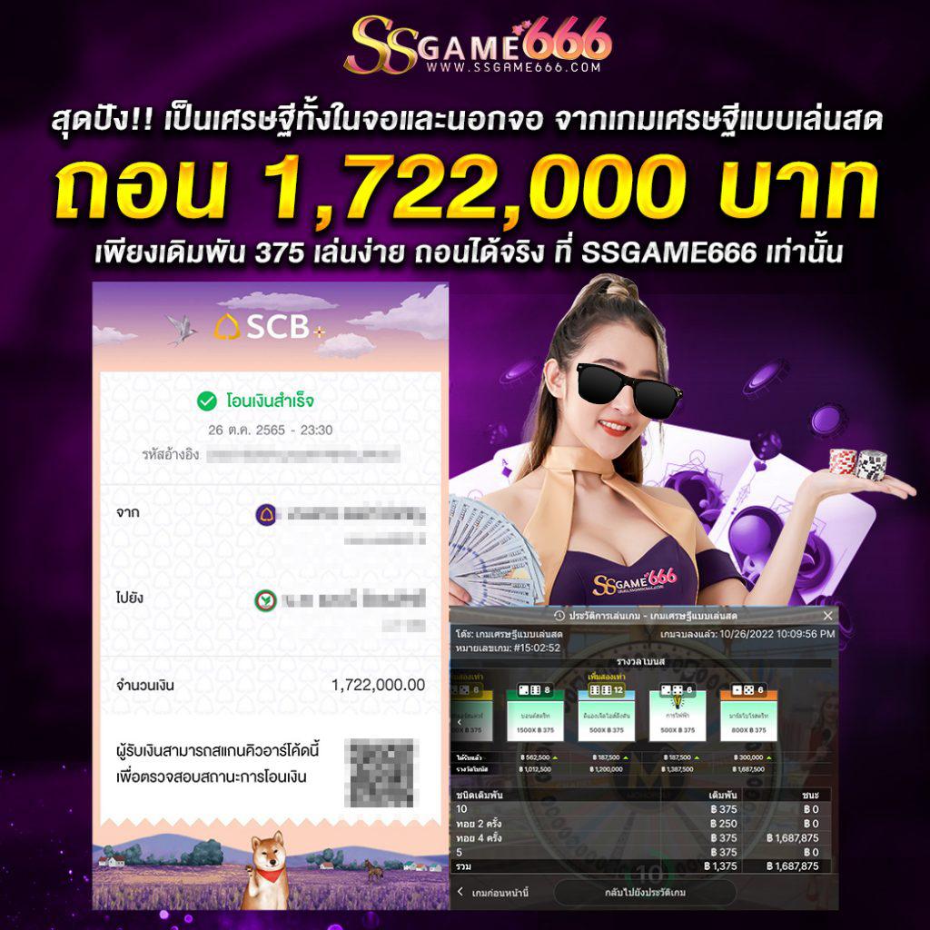 ทางเข้าโจ๊กเกอร์ พร้อมกิจกรรมและโปรโมชั่นสล็อตล่าสุดในไทย