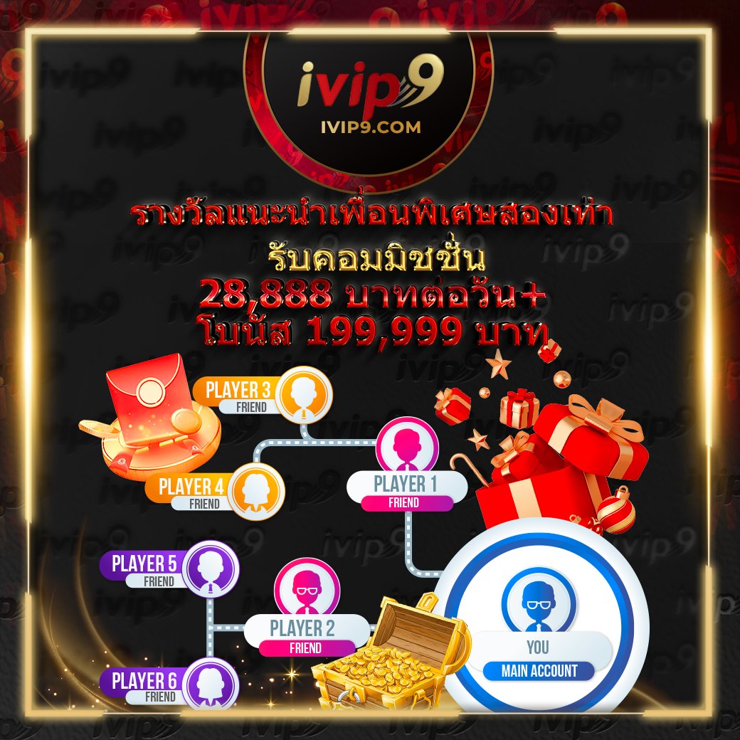 ทีเด็ด บอลวันนี้ 7m เว็บแทงบอลแม่นยำ ราคาสูงสุด ยอดนิยม 2024