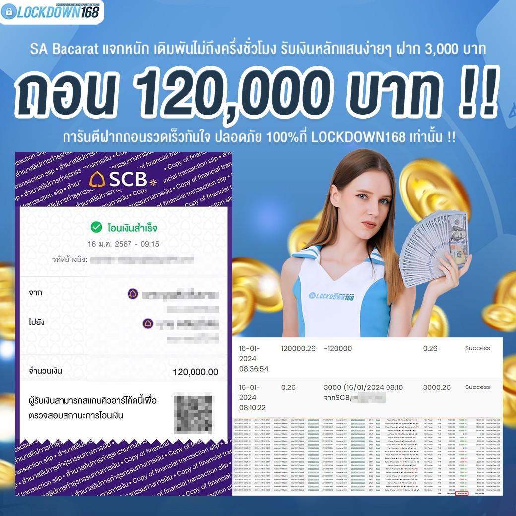 บ้้านผลบอล คาสิโนออนไลน์ครบวงจร เดิมพันง่าย จ่ายจริงในไทย