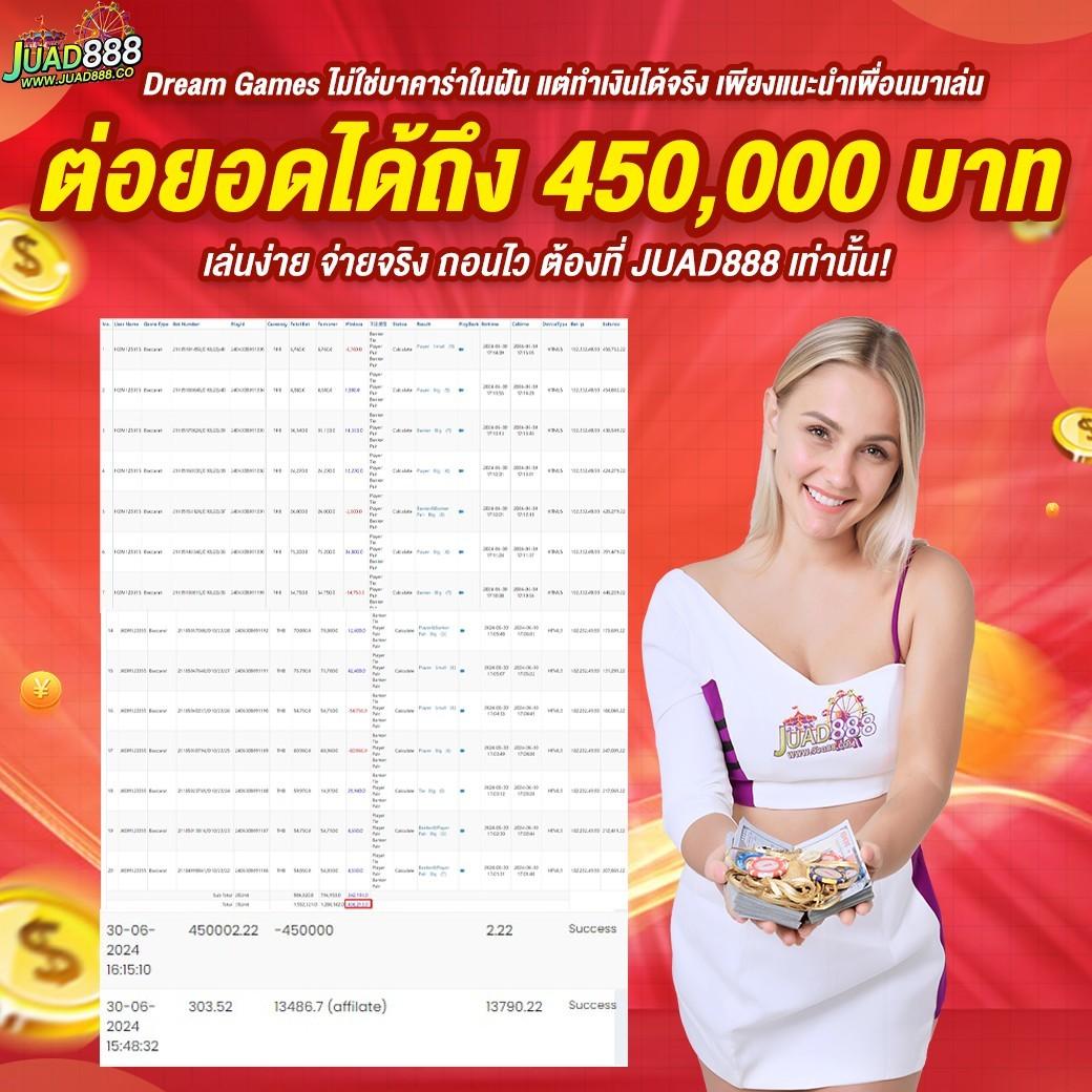 บ้านผลบอลเมื่อคืนทุกลีก แทงบอลไม่มีขั้นต่ำ ฝากถอนออโต้ 24 ชม.