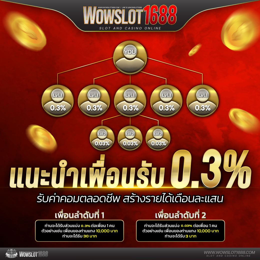 ฝาก 100 รับ 200 ถอน ไม่ อั้น ล่าสุด ฟรีเครดิตเต็ม สุดคุ้มในไทย