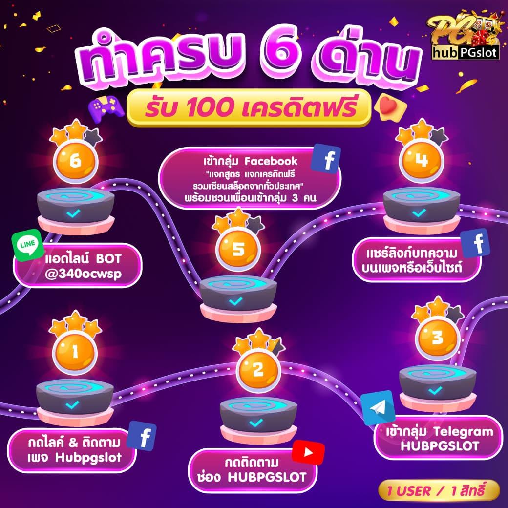 ฝาก 10 รับ 100 กับ PG เดิมพันง่าย ยิ่งใหญ่ในไทย บาคาร่าดีที่สุด