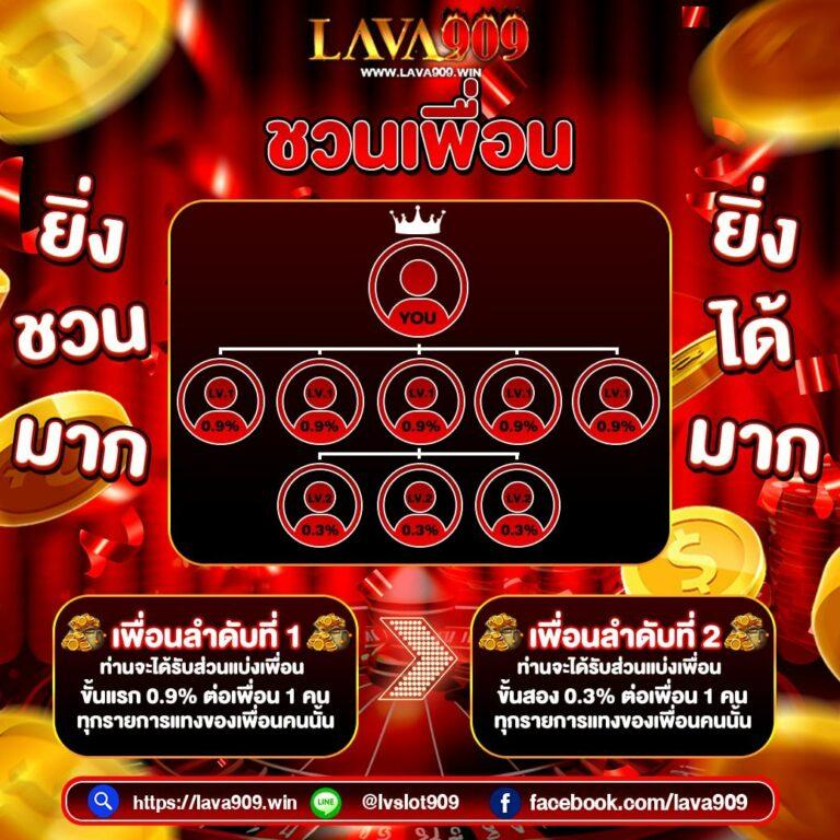 ฝาก 1 รับ 20 วอ เลท ล่าสุด สมัครง่าย รับเต็มไม่มีขั้นต่ำ