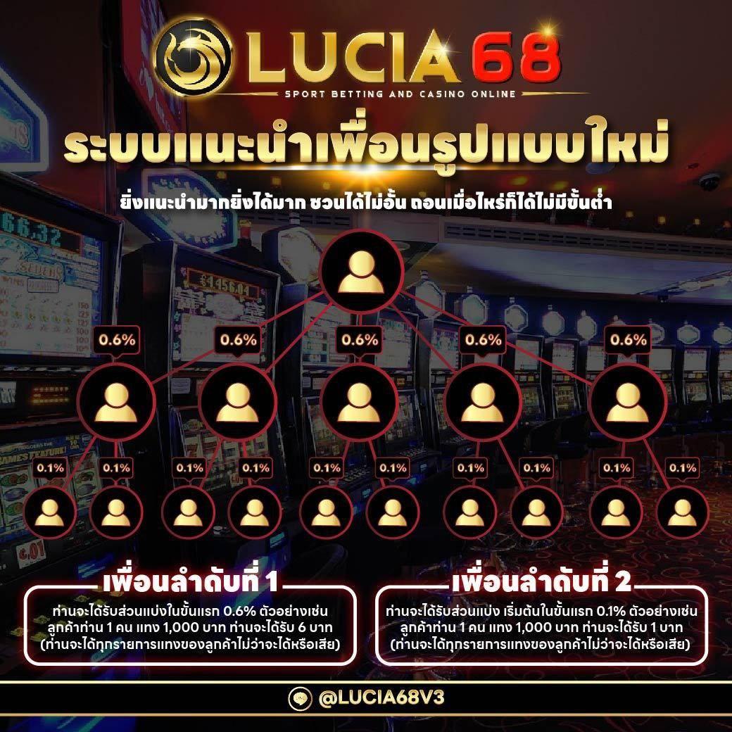 ยู ฟ่า 888 ศูนย์รวมความบันเทิงเกมเดิมพันครบครันในไทย