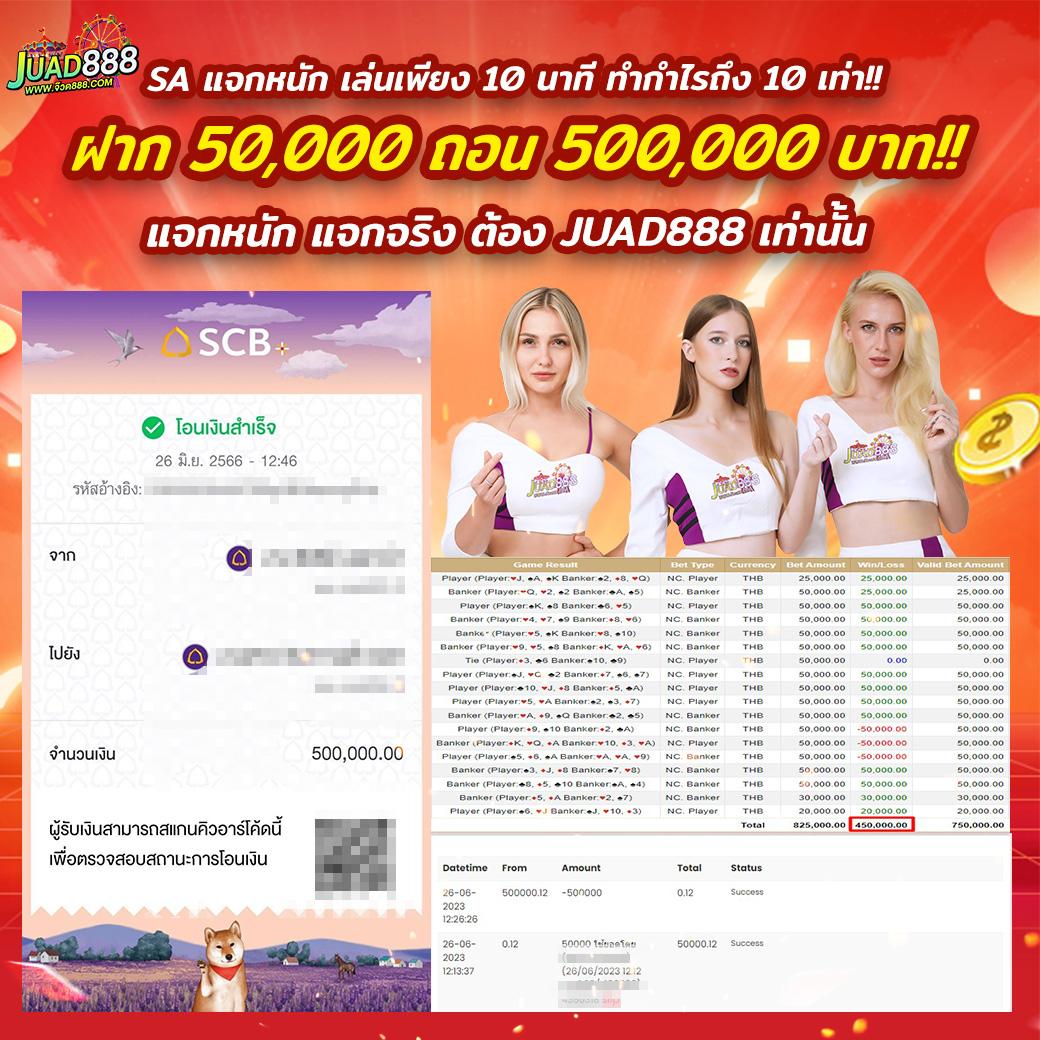 ยูฟ่าวิน ศูนย์รวมเกมเดิมพันยอดนิยมอันดับ 1 ในไทย