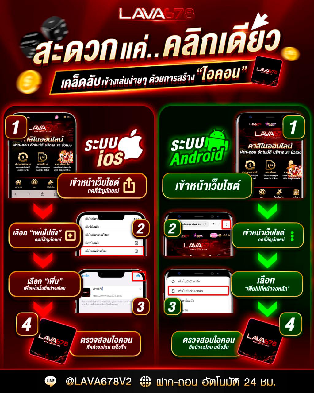 รวมเว็บสล็อต 777 คาสิโนออนไลน์พร้อมโปรโมชั่นสุดฮิตในไทย