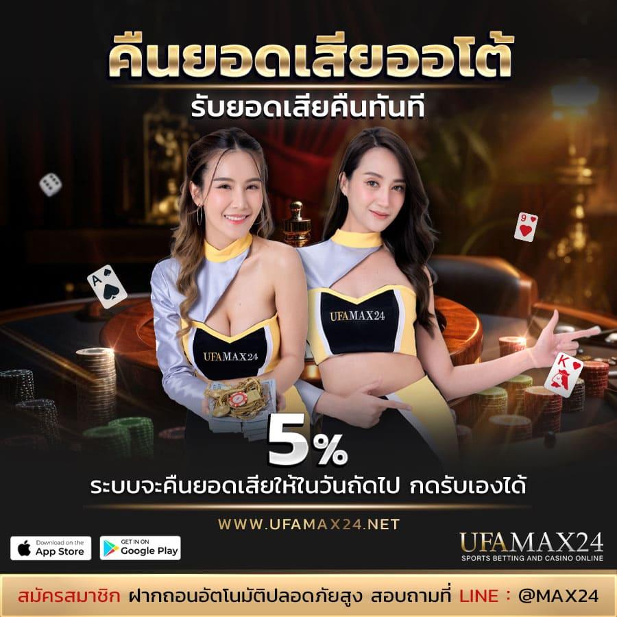 รวยจังสล็อต เว็บตรงยอดนิยม รวมเกมแตกง่ายทันสมัย 2024