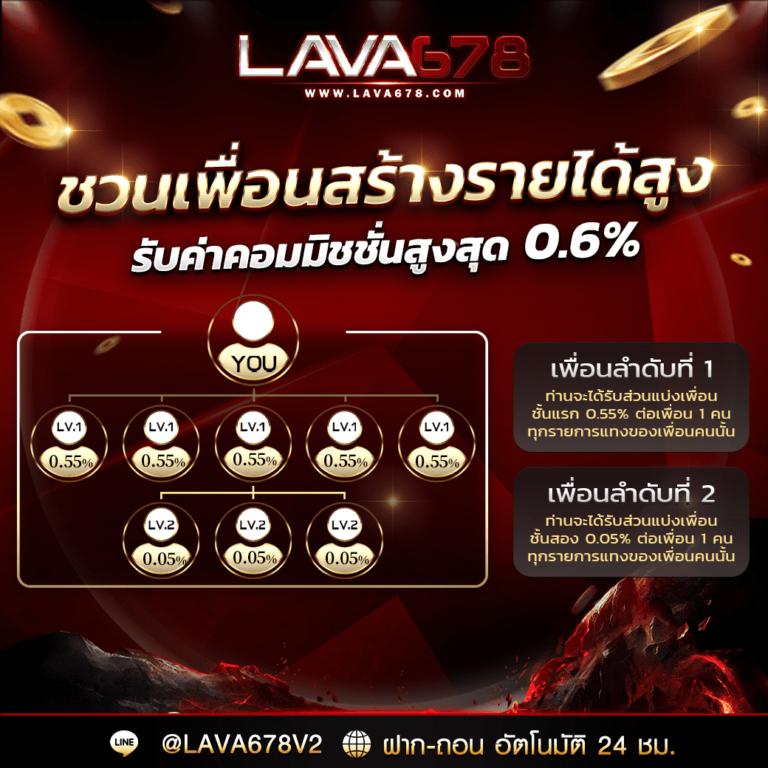 ราคาบอลวัน เว็บเดิมพันบอลออนไลน์อันดับหนึ่ง ยิ่งเล่นยิ่งได้