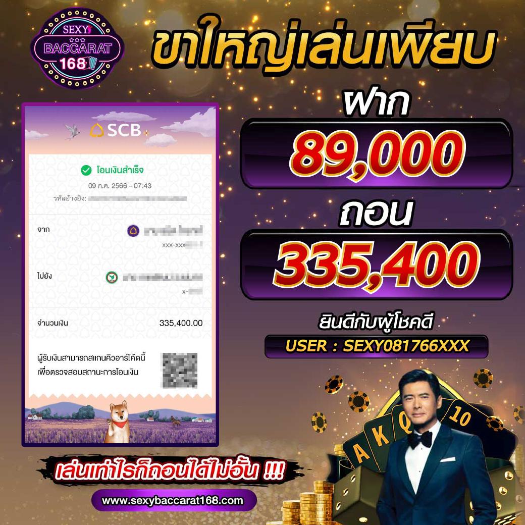 ลองสล็อต แรงสุดของการเดิมพันออนไลน์ ท้าทายทุกความสนุกเต็มรูปแบบ