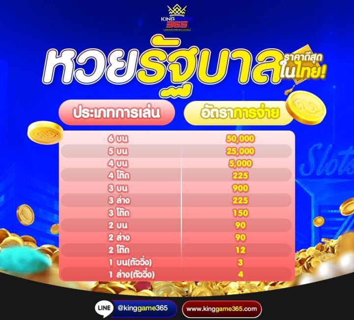 วังมัจฉา คาสิโนออนไลน์ เว็บตรง ฝาก-ถอน ฉับไวรวดเร็ว