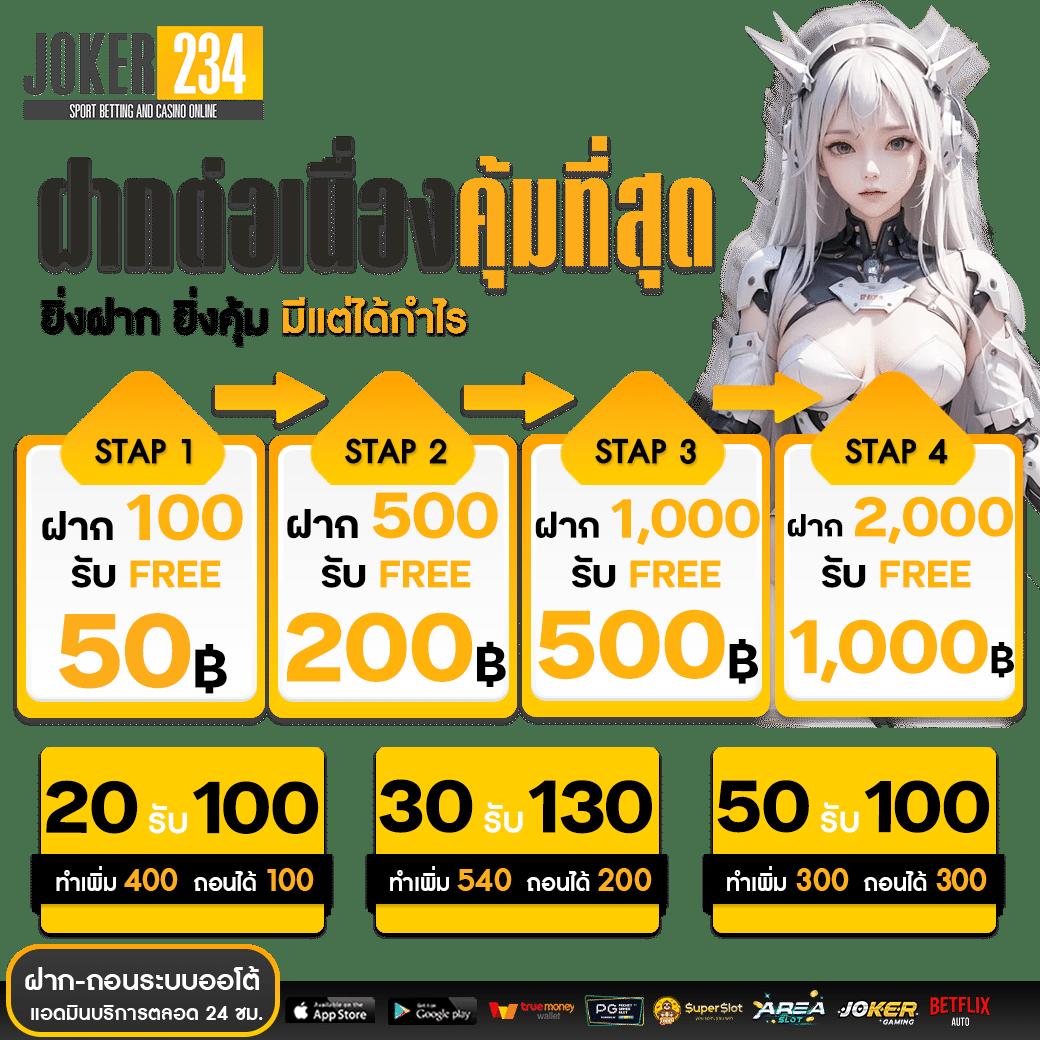 สนุกสุดมันส์กับ pg slotgame เกมคาสิโนออนไลน์มาแรงที่สุดในไทย