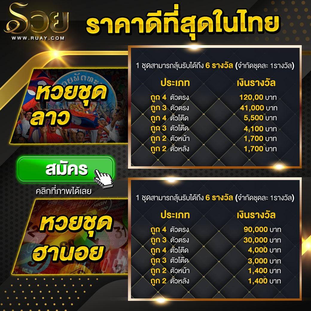 สล็อต789 คาสิโนออนไลน์ มาพร้อมเกมดังระดับพรีเมียม พร้อมโบนัสทันใจ
