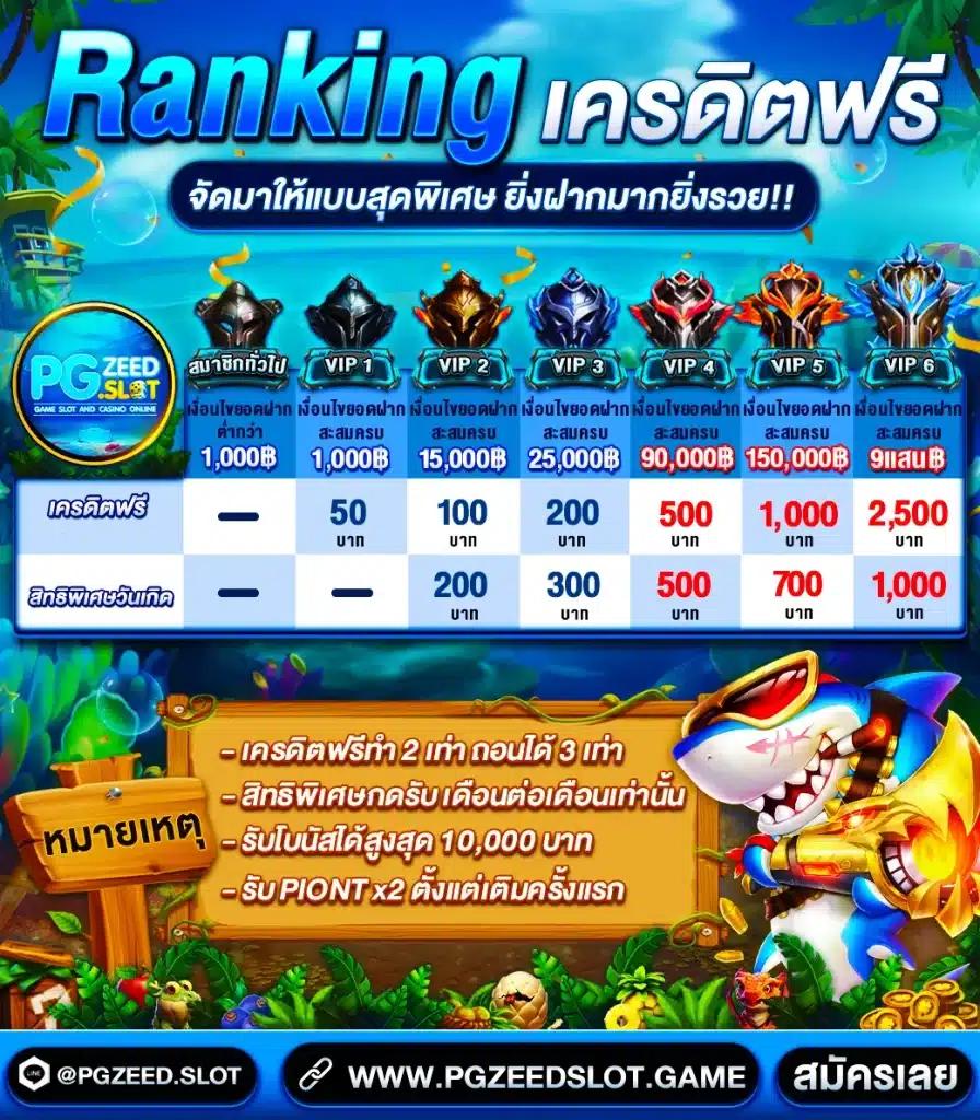 สล็อต PG เว็บ ตรง แตก หนัก 2024 ทดลองเล่นฟรี ไม่มีขั้นต่ำ