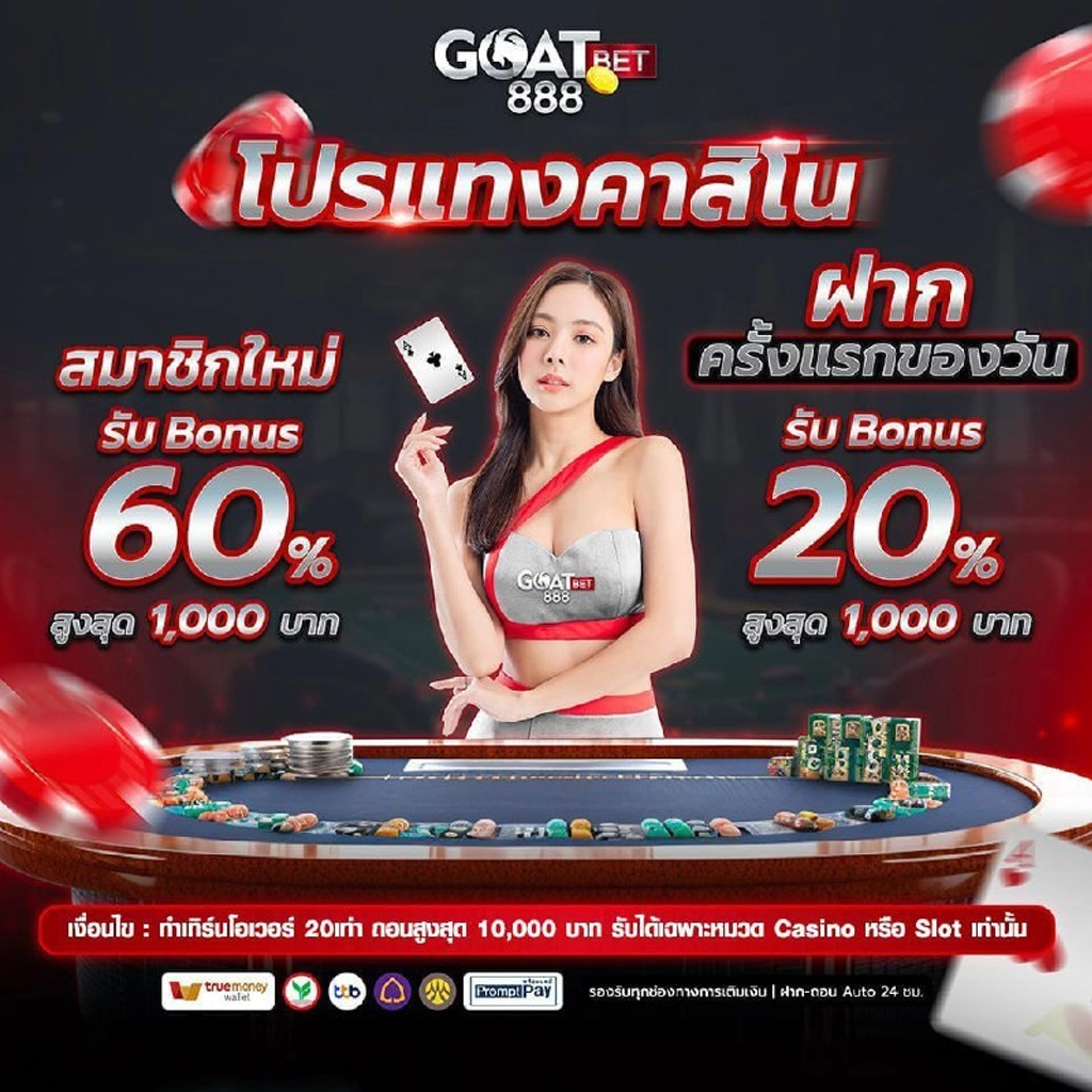 สล็อต beo555 เว็บตรง เกมทำเงินง่าย ระบบทันสมัย ปลอดภัยแน่นอน