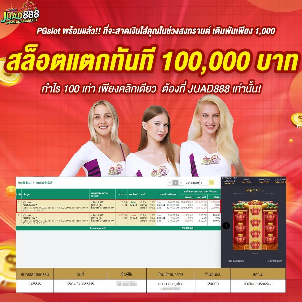 สล็อต u31 เล่นง่าย แจ็คพ็อตแตกไว รองรับทุกแพลตฟอร์ม