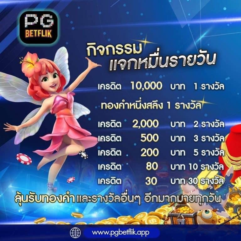 สล็อต คิง ค อง เว็บตรง ระบบทันสมัย รวมเกมสล็อตยอดนิยม 2024