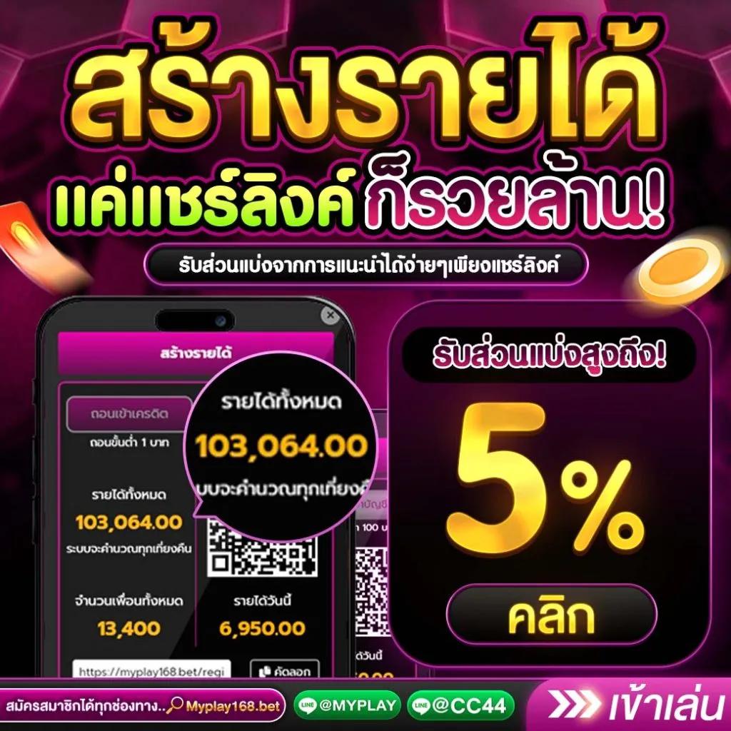 สล็อตpg1688 เว็บตรง ฝากถอนง่ายมีโบนัสมากมายในไทย