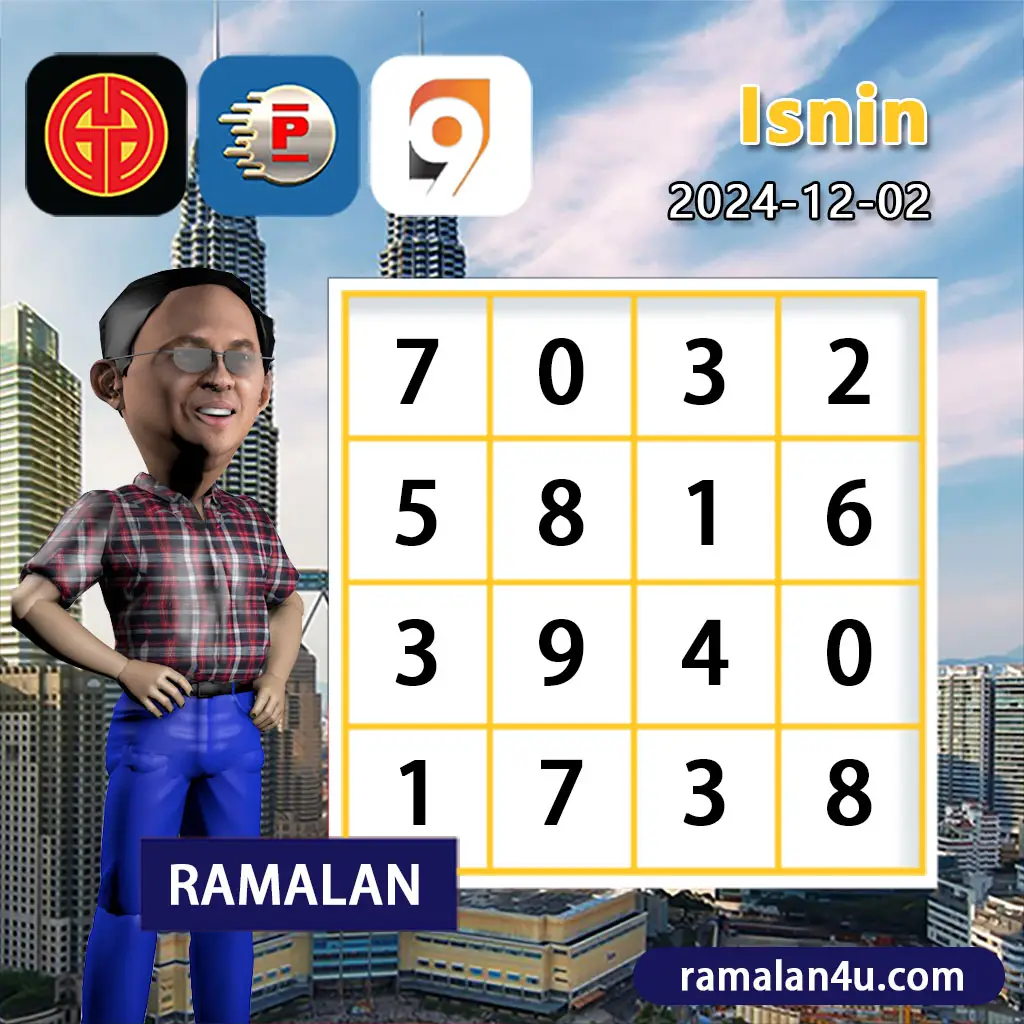 สล็อตpg ทดลอง เล่นง่าย จ่ายจริง โปรโมชั่นกระจาย