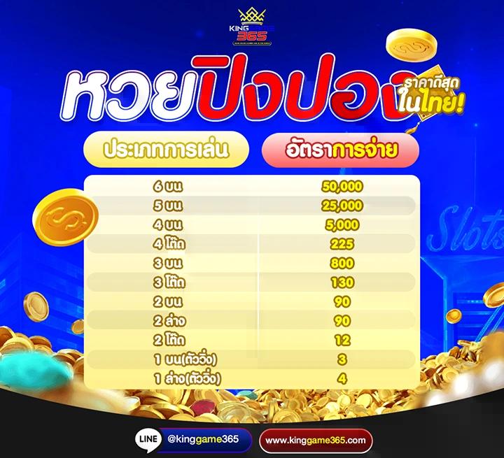 สล็อตเครดิตฟรี 100 แหล่งเดิมพันสุดมันส์ สมัครง่าย พร้อมรับโบนัสทันที