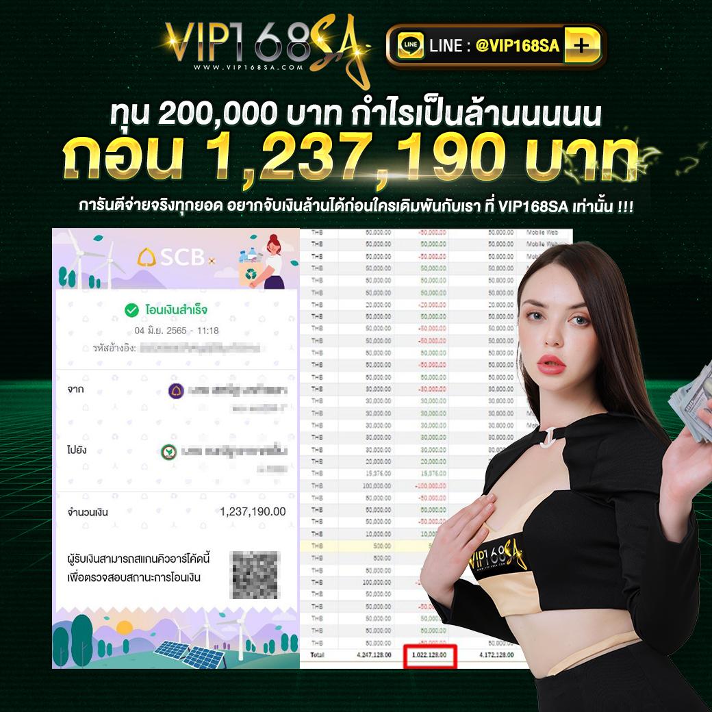 สล็อตเวกัส คาสิโนยอดนิยม พร้อมโบนัสสุดคุ้ม 2024