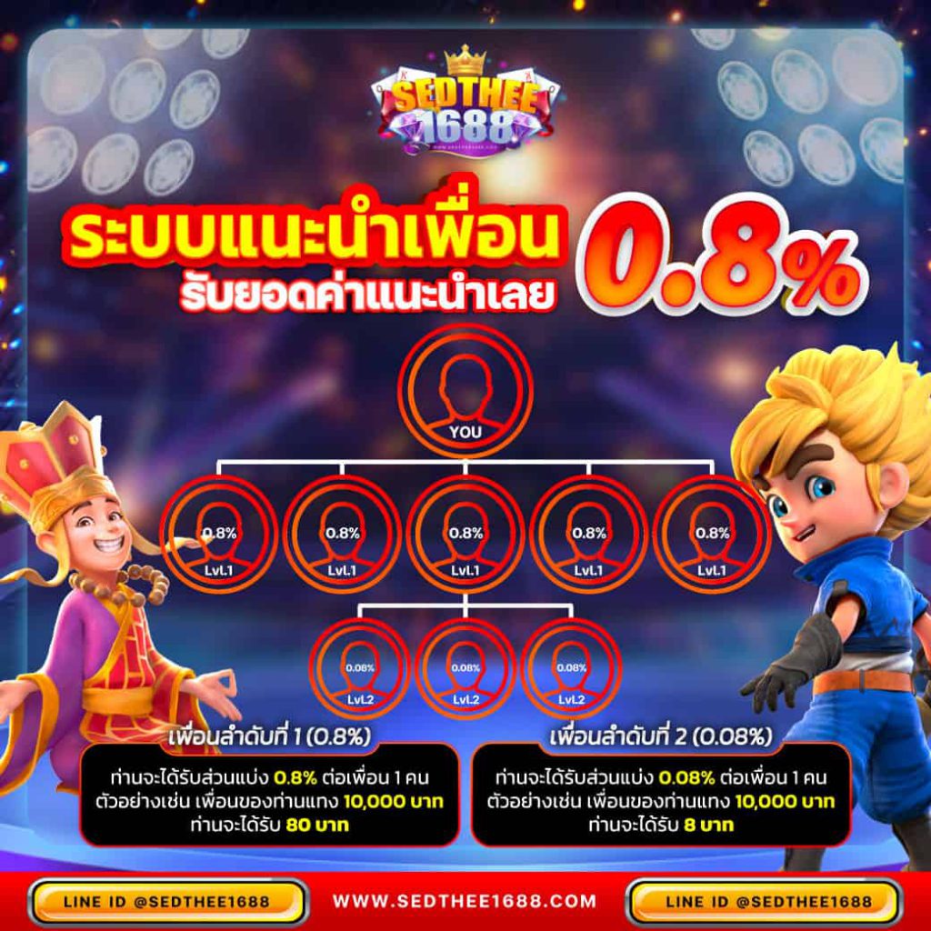 สล็อตเว็บตรงแตกง่าย ครบจบในเว็บเดียว มั่นคงปลอดภัย 2024