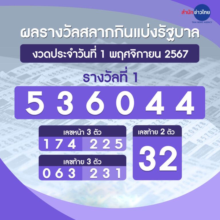 หมีชมพูหวย คาสิโนครบวงจร ระบบทันสมัย เล่นง่ายปลอดภัยที่สุด